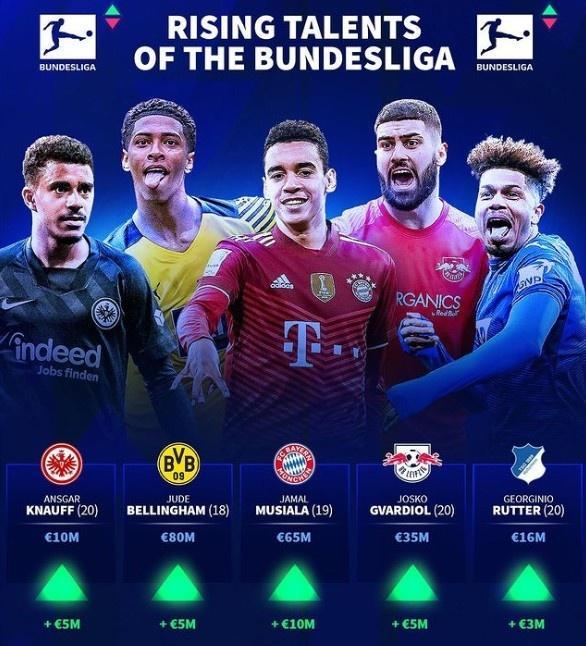 全市场：拉齐奥接近免签因西涅，年薪130万欧签约至明年6月（据全市场报道，拉齐奥接近以自由身签下因西涅，年薪130万欧，合同至明年6月）